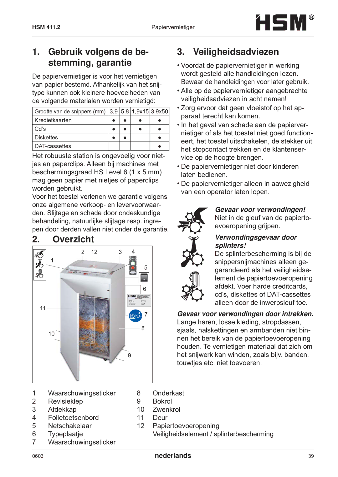 HSM HSM 411.2 Gebruik volgens de be- stemming, garantie, Veiligheidsadviezen, Overzicht, Verwondingsgevaar door splinters 