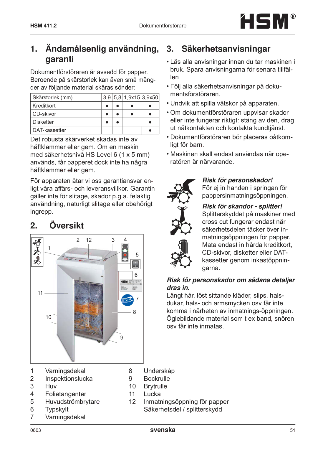 HSM HSM 411.2 Ändamålsenlig användning, garanti, Säkerhetsanvisningar, Översikt, Risk för personskador 