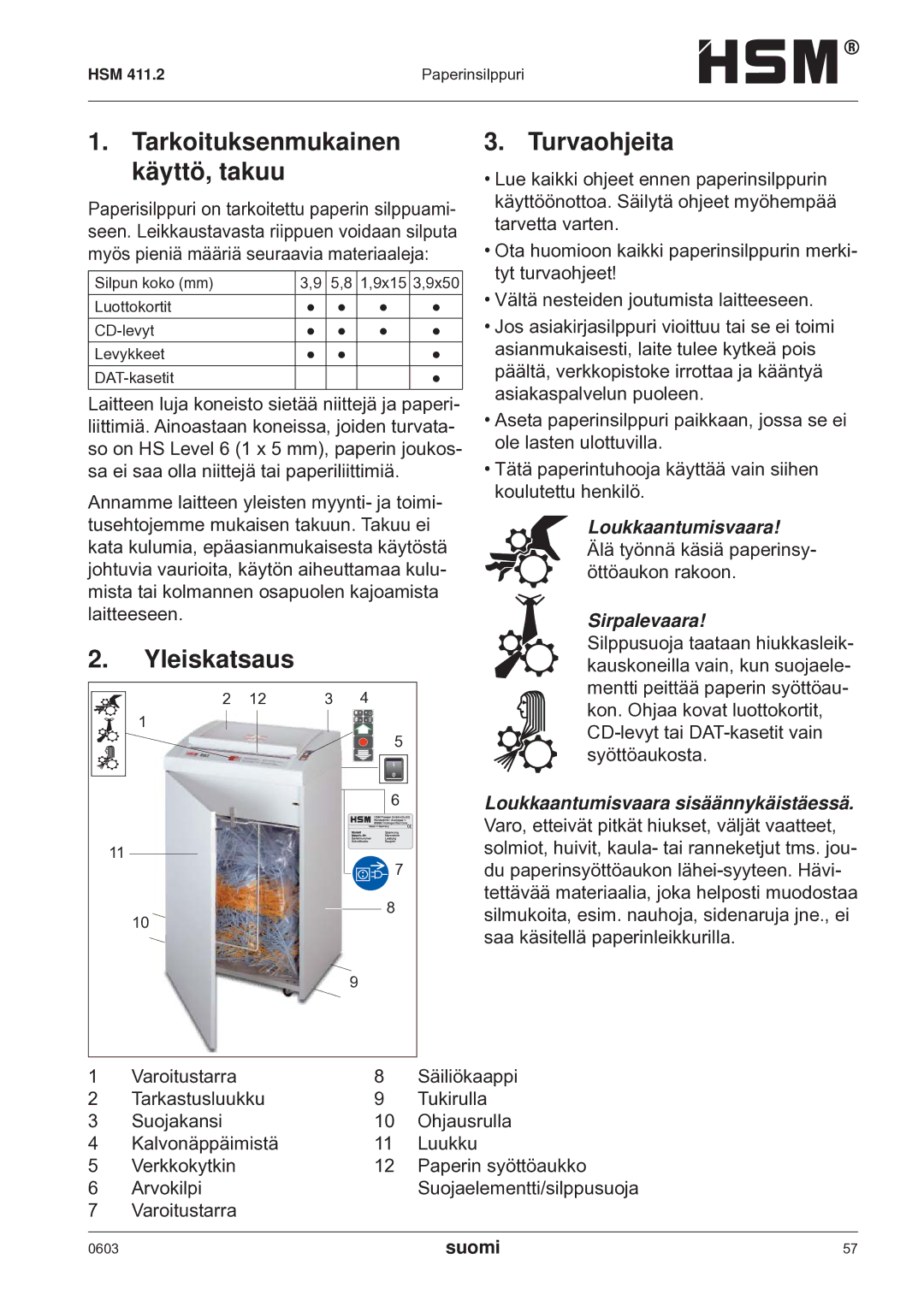 HSM HSM 411.2 Tarkoituksenmukainen käyttö, takuu, Yleiskatsaus Turvaohjeita, Loukkaantumisvaara, Sirpalevaara, Suomi 