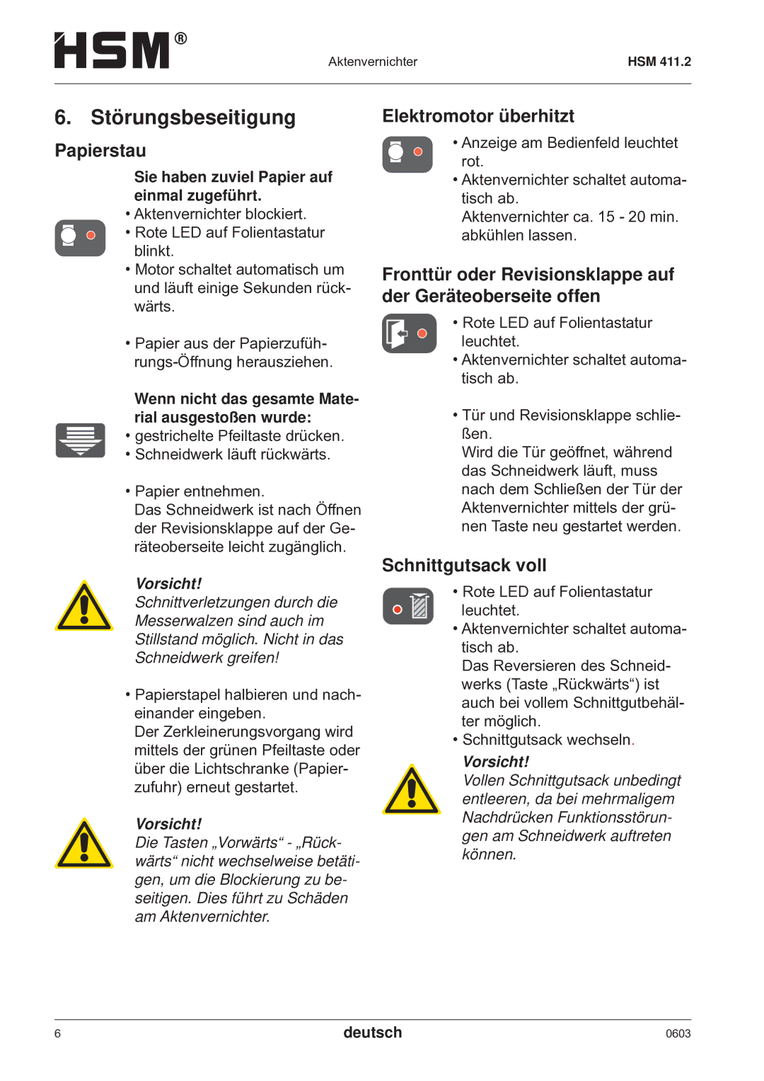 HSM HSM 411.2 operating instructions Störungsbeseitigung, Papierstau, Elektromotor überhitzt, Schnittgutsack voll 