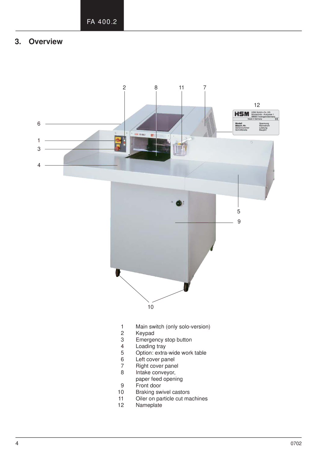 HSM HSM FA 400.2 manual Overview 