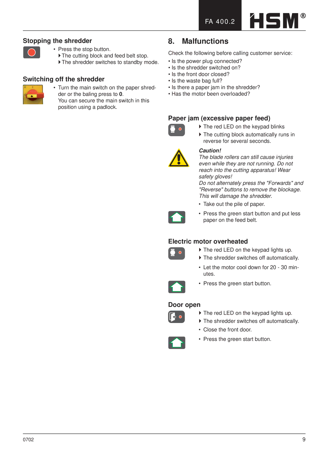 HSM HSM FA 400.2 manual Malfunctions 
