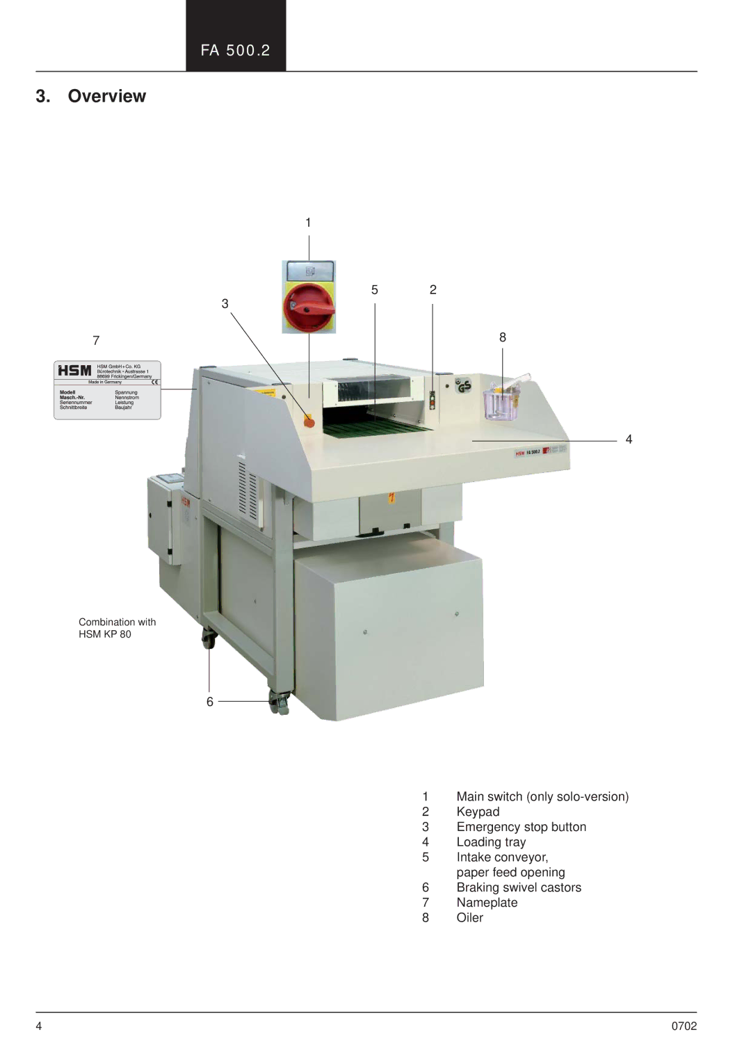 HSM HSM FA 500.2 manual Overview 