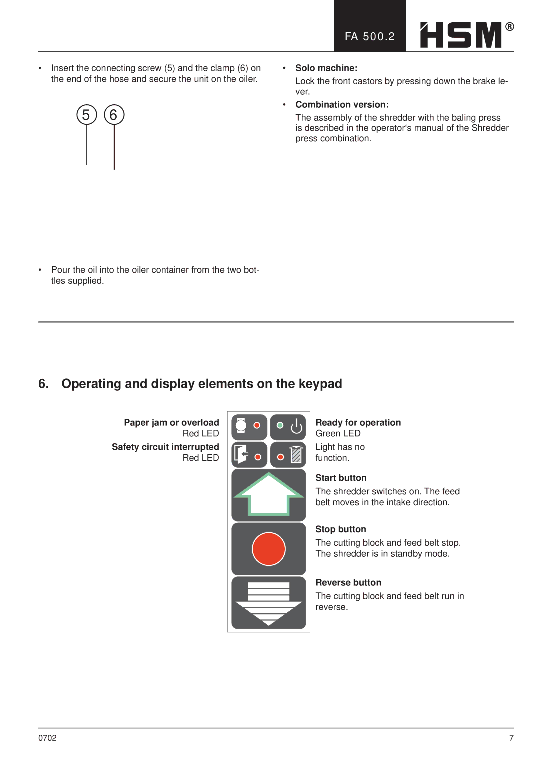 HSM HSM FA 500.2 manual Operating and display elements on the keypad 