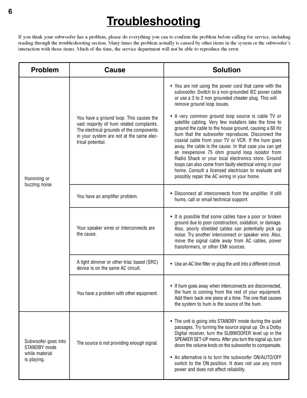 Hsu Research STF manual Troubleshooting 