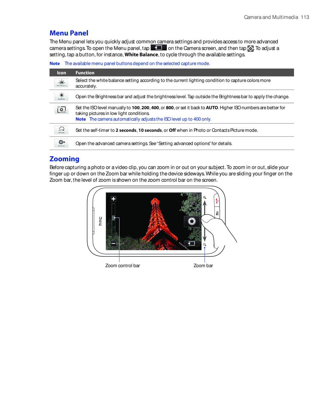 HTC 2 user manual Menu Panel, Zooming 