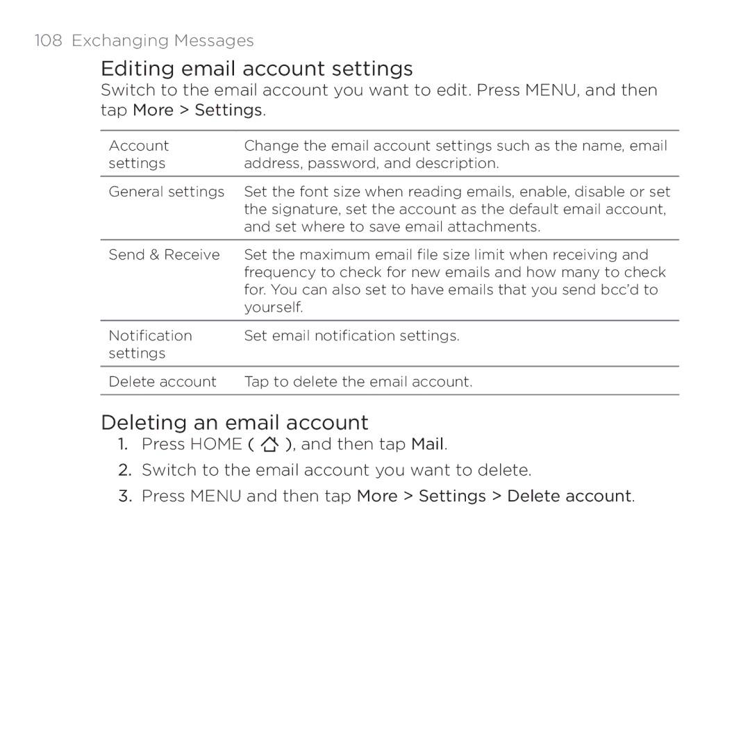 HTC 200 manual Editing email account settings, Deleting an email account 