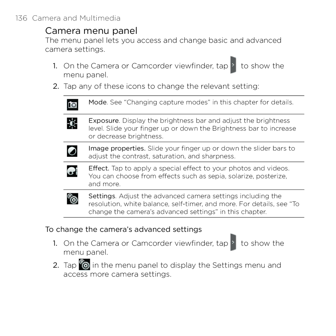 HTC 200 manual Camera menu panel 