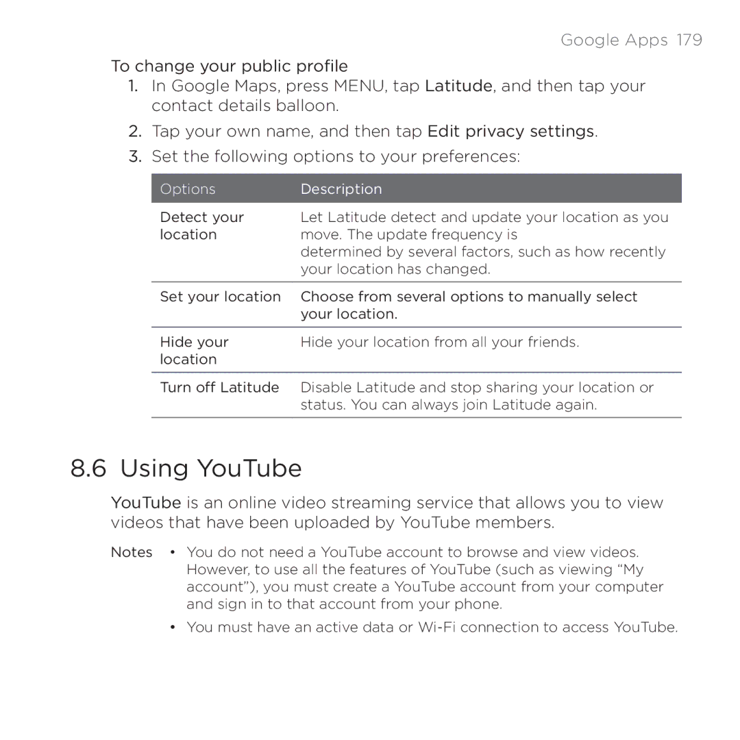 HTC 200 manual Using YouTube 