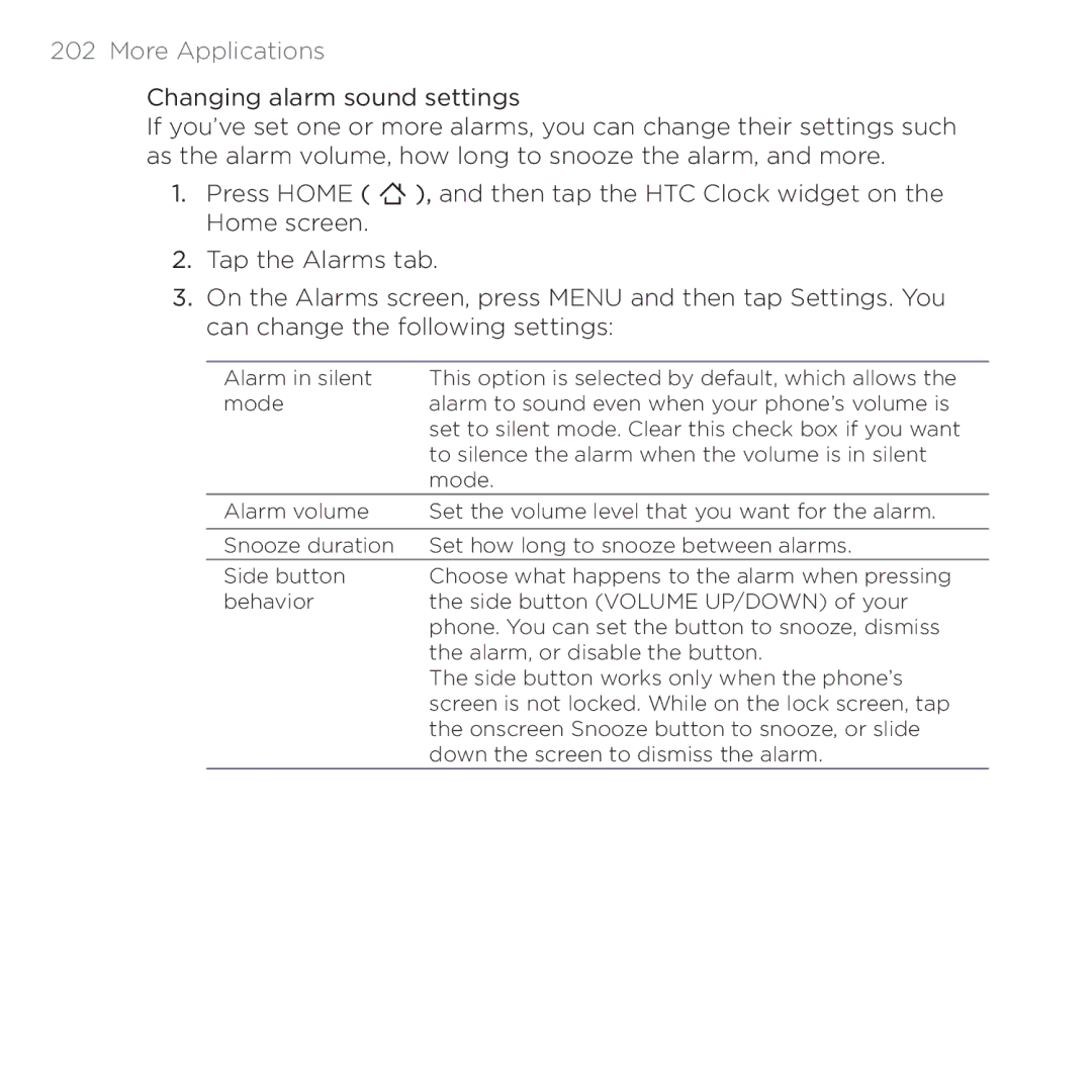 HTC 200 manual More Applications 