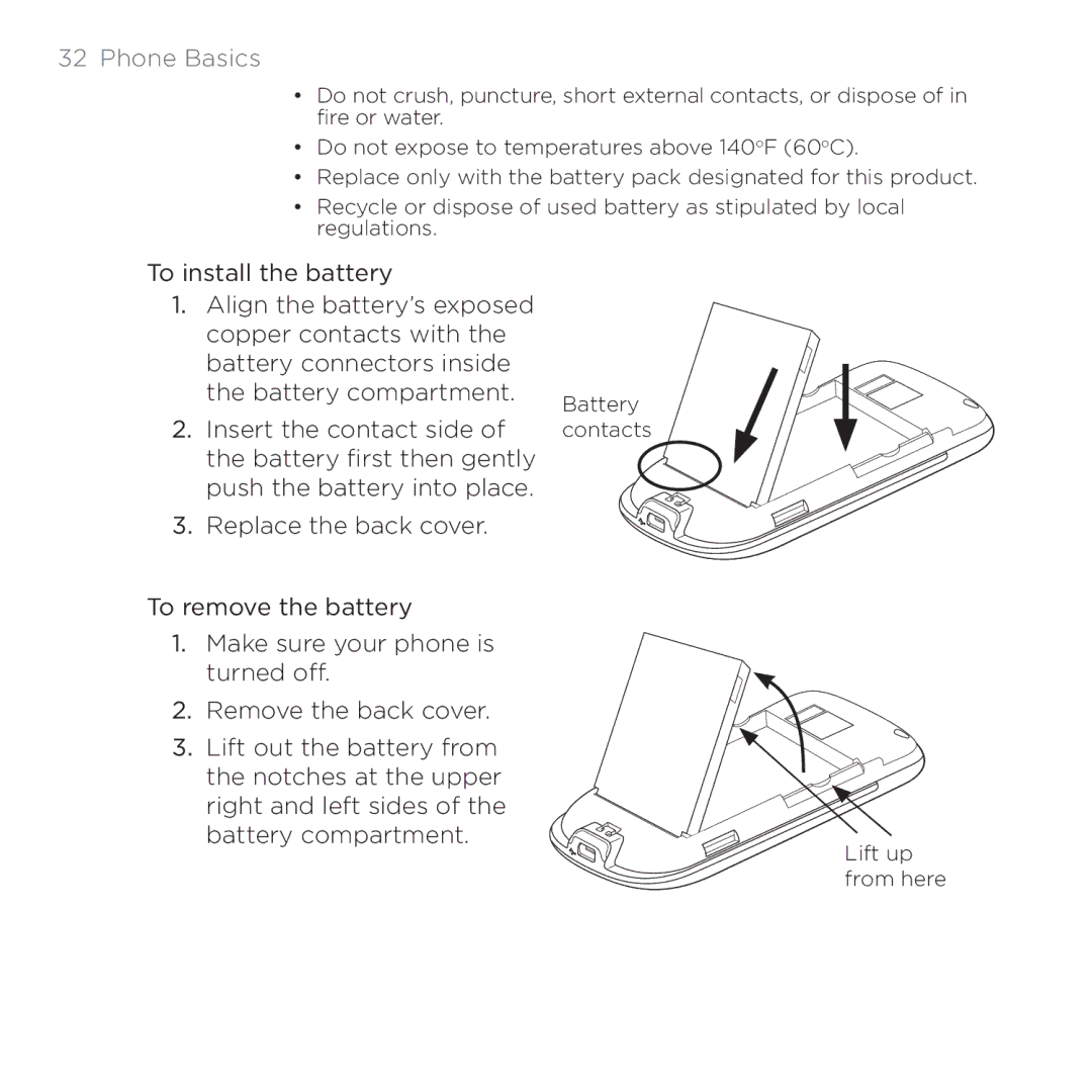 HTC 200 manual Battery contacts Lift up from here 