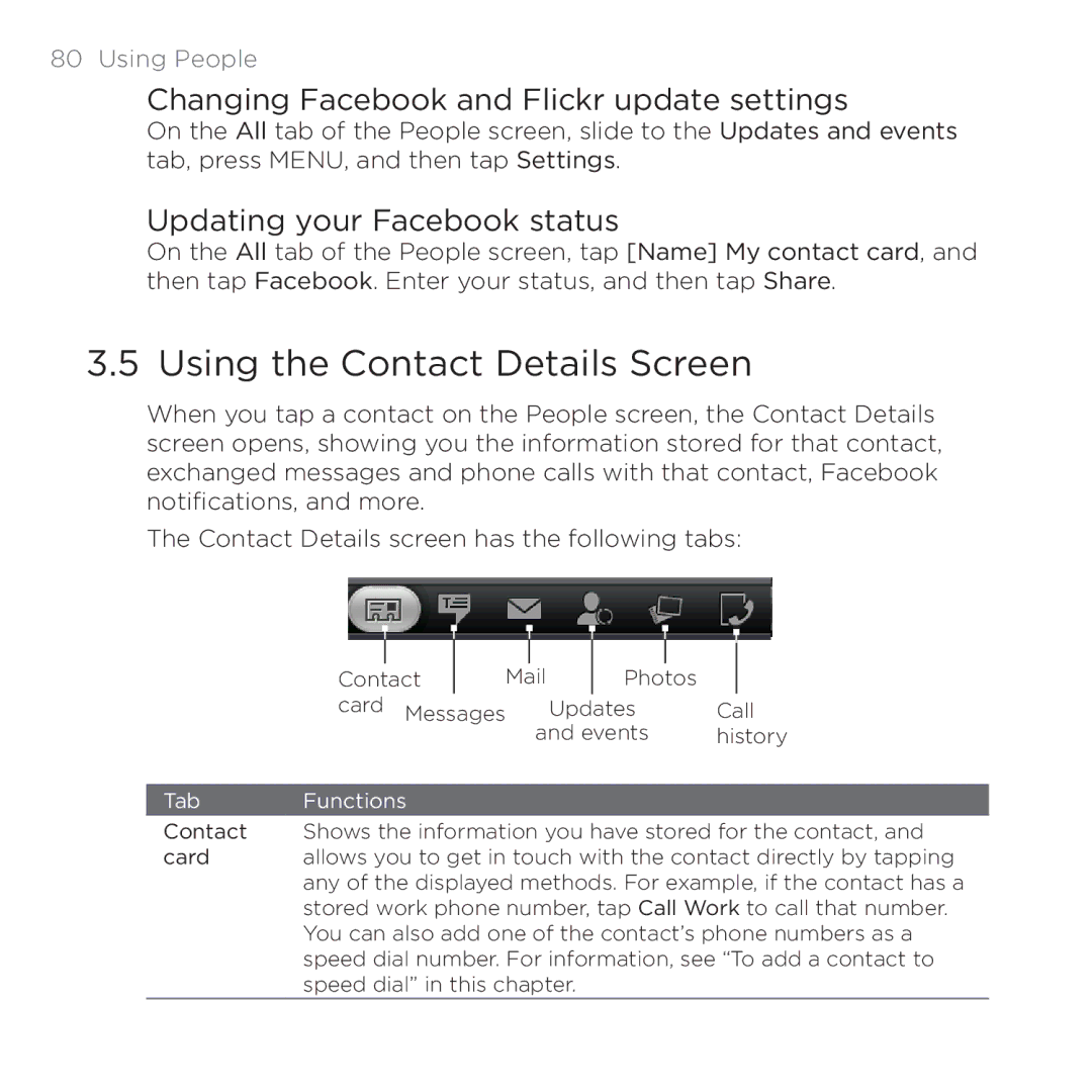 HTC 200 Using the Contact Details Screen, Changing Facebook and Flickr update settings, Updating your Facebook status 