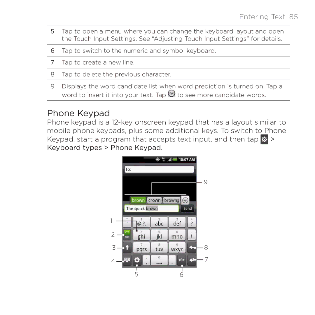 HTC 200 manual Phone Keypad 