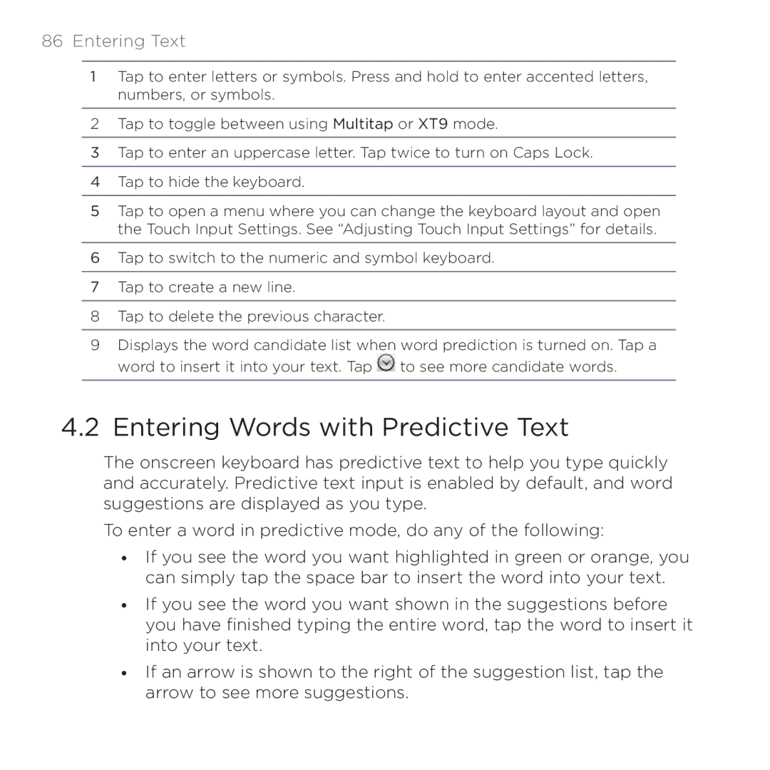 HTC 200 manual Entering Words with Predictive Text 