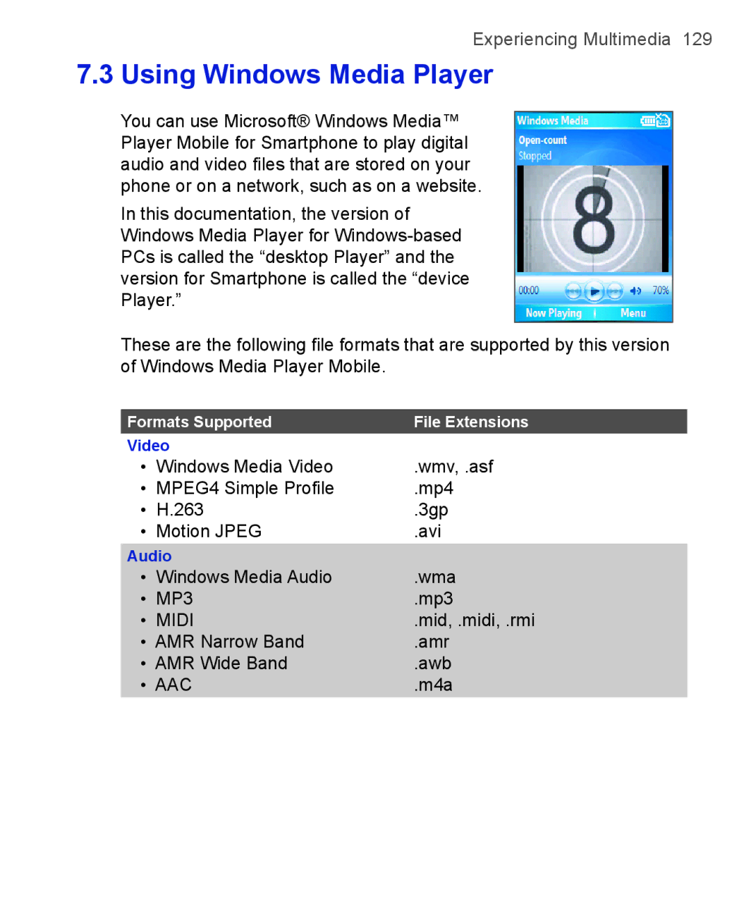 HTC 3125, 3100 user manual Using Windows Media Player, Formats Supported File Extensions 