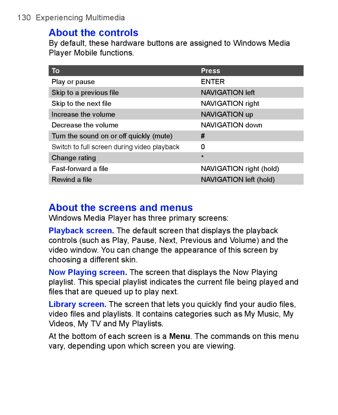 HTC 3100, 3125 user manual About the controls, About the screens and menus, Press 