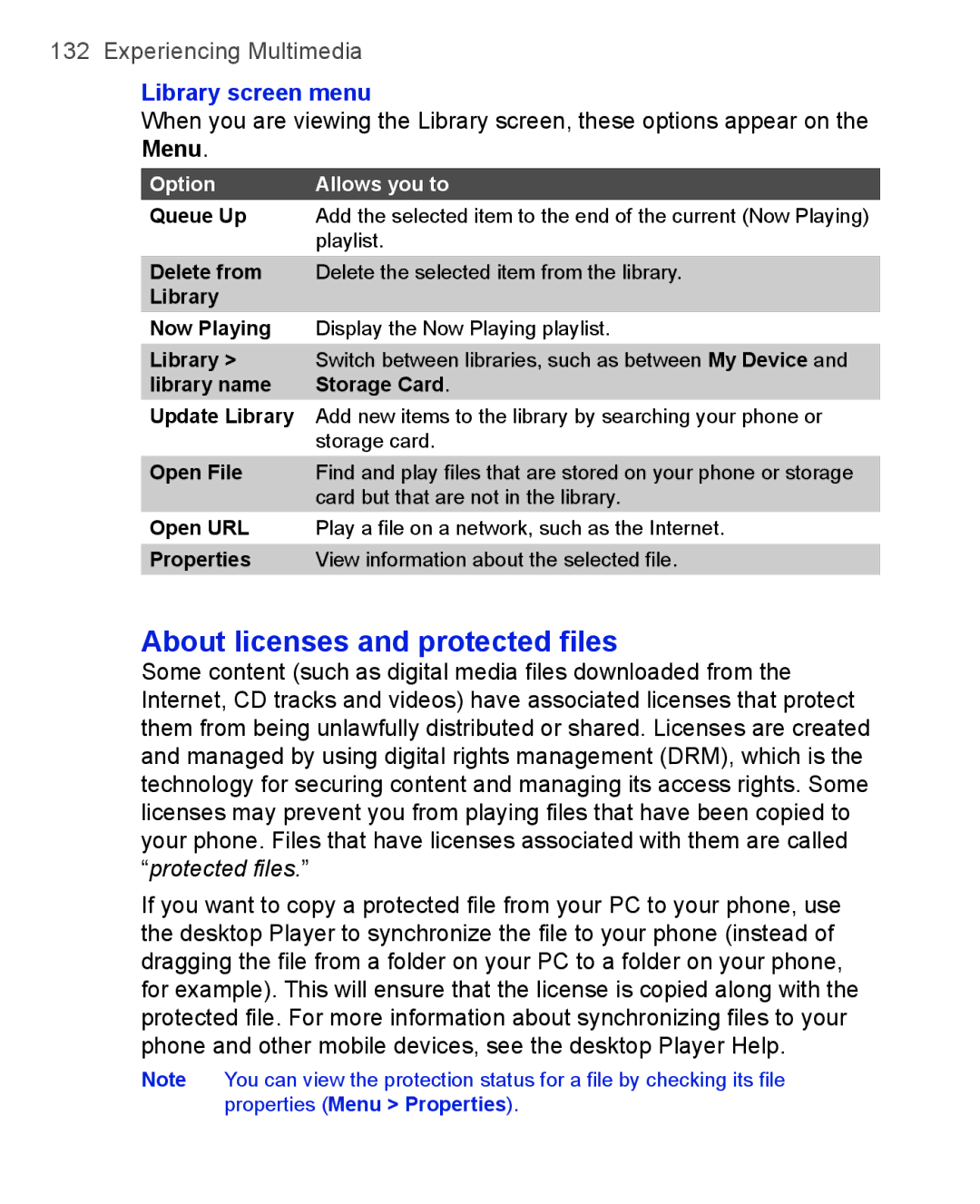 HTC 3100, 3125 user manual About licenses and protected files, Library screen menu, Menu 