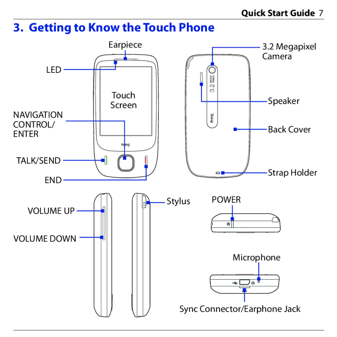 HTC 3G quick start Getting to Know the Touch Phone 