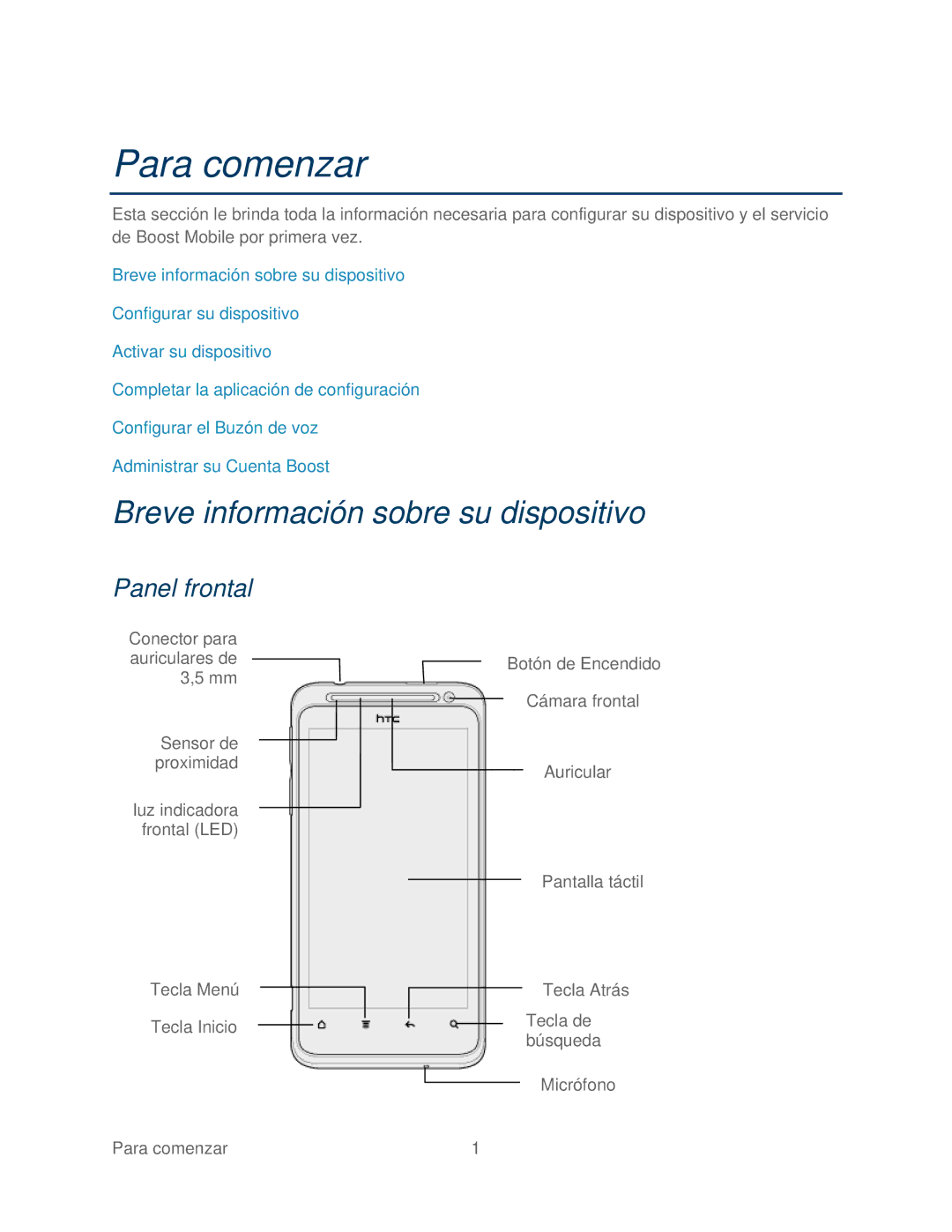 HTC 4G manual Breve información sobre su dispositivo, Panel frontal 