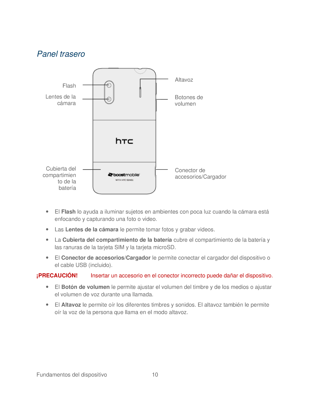 HTC 4G manual Panel trasero 