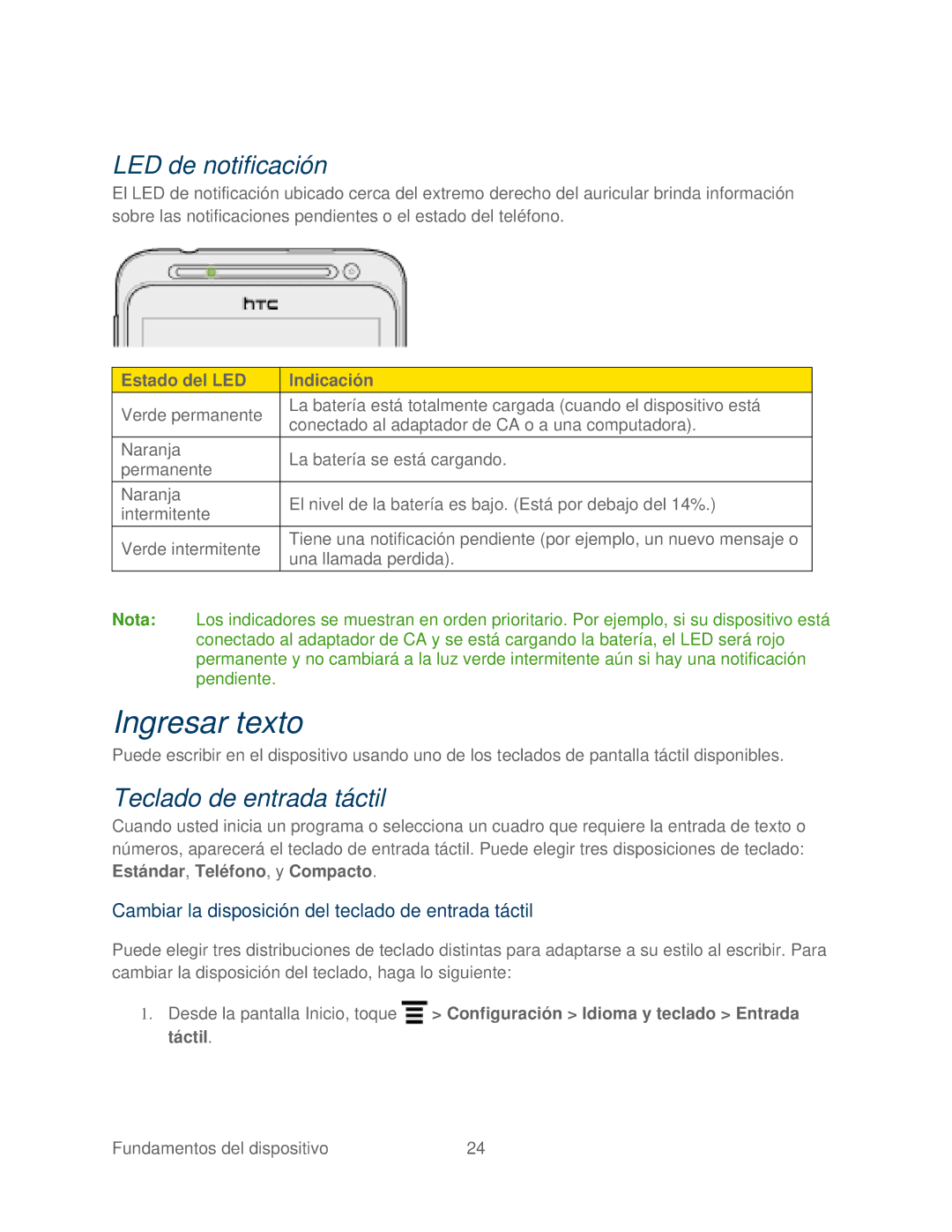 HTC 4G manual Ingresar texto, LED de notificación, Teclado de entrada táctil 