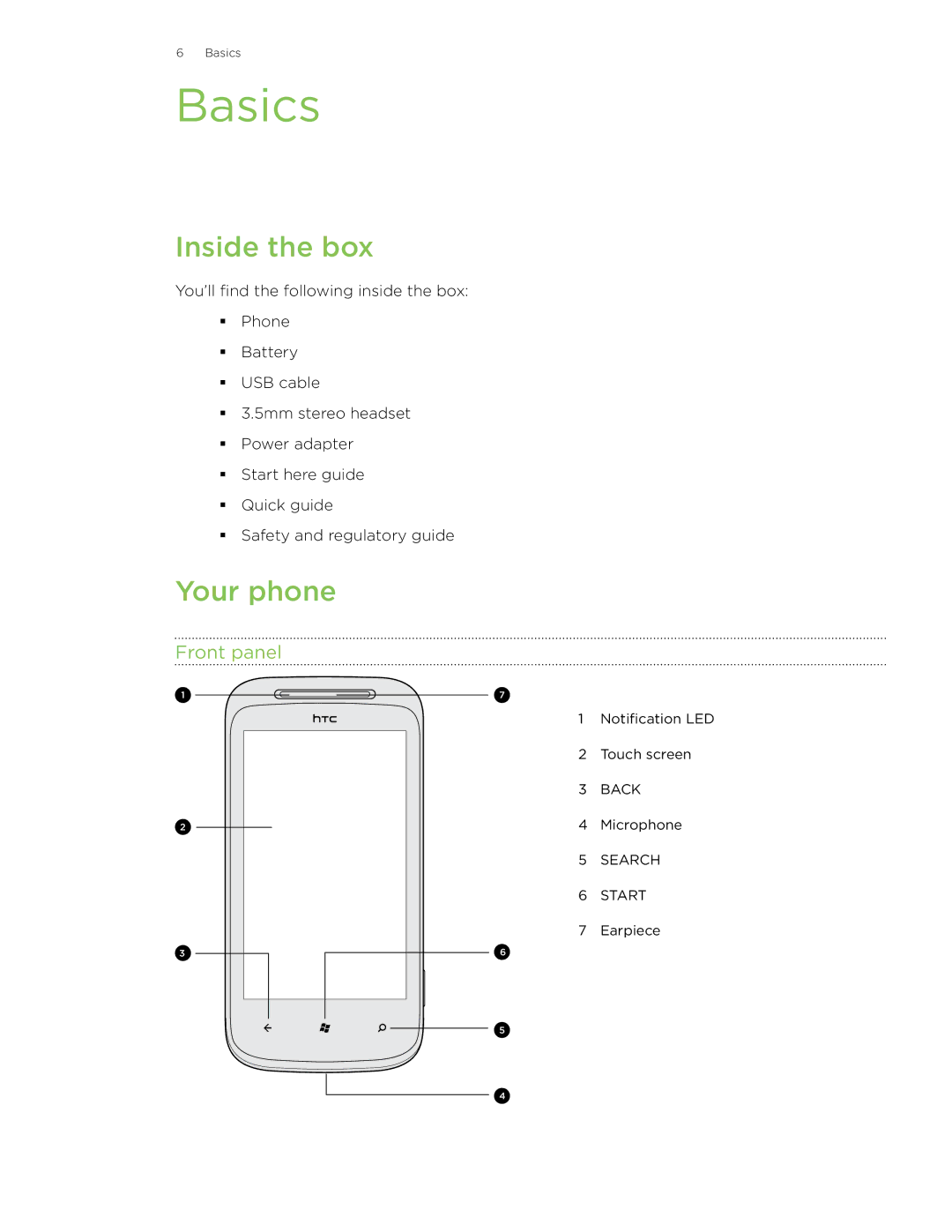 HTC 7 manual Basics, Inside the box, Your phone, Front panel 