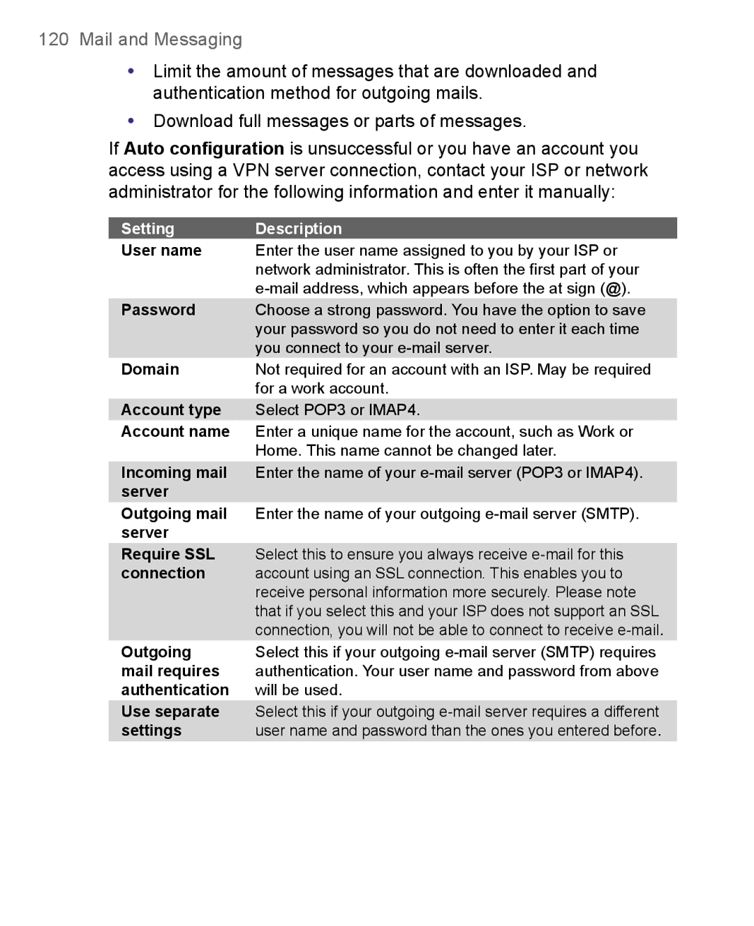 HTC 8500 user manual Setting Description, User name 