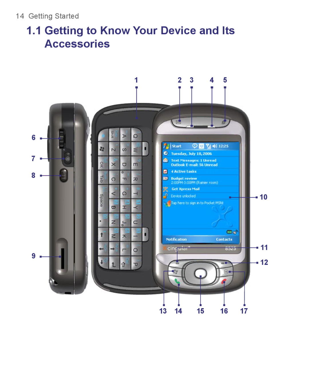 HTC 8500 user manual Getting to Know Your Device and Its Accessories, 13 14 15 16 