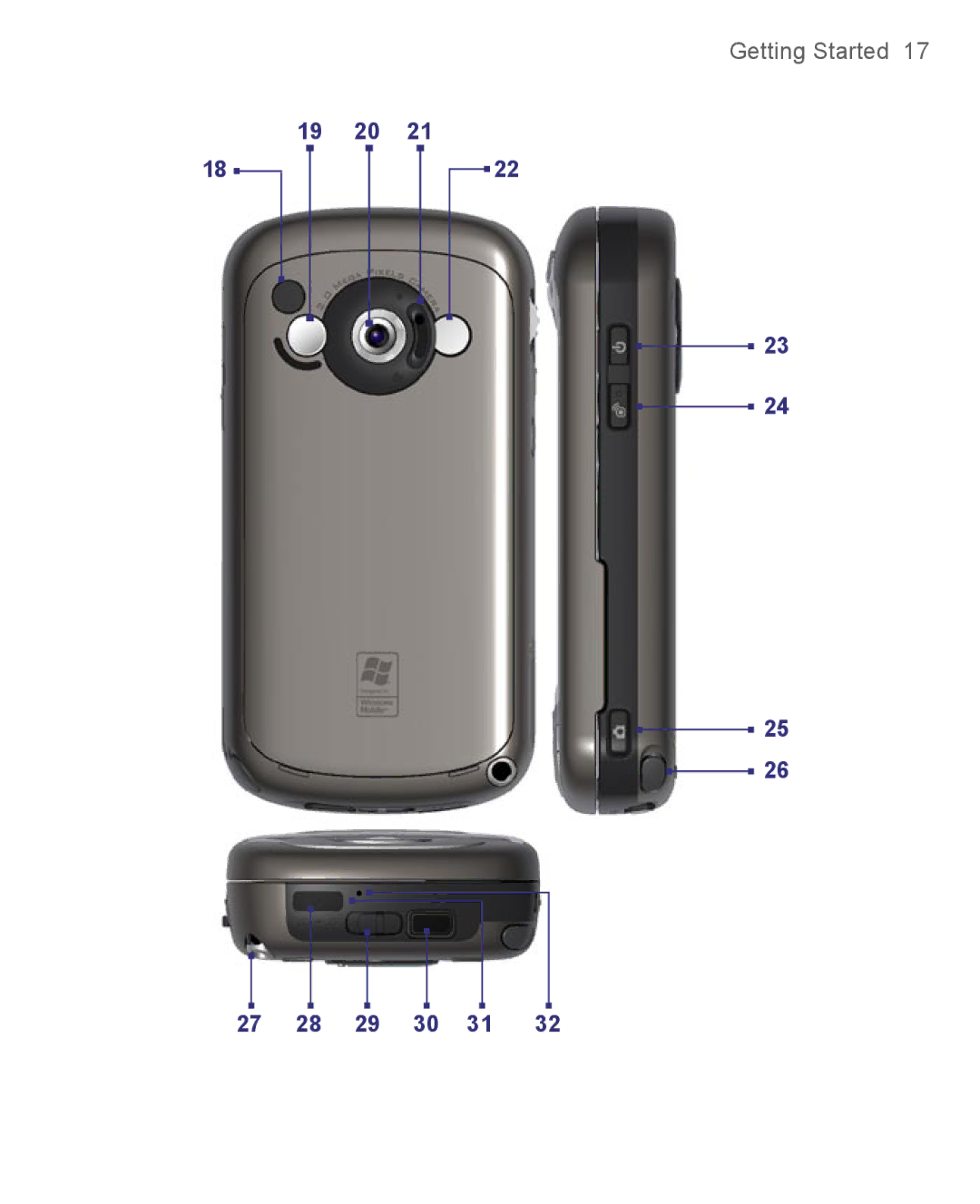 HTC 8500 user manual 19 20 27 28 29 30 31 