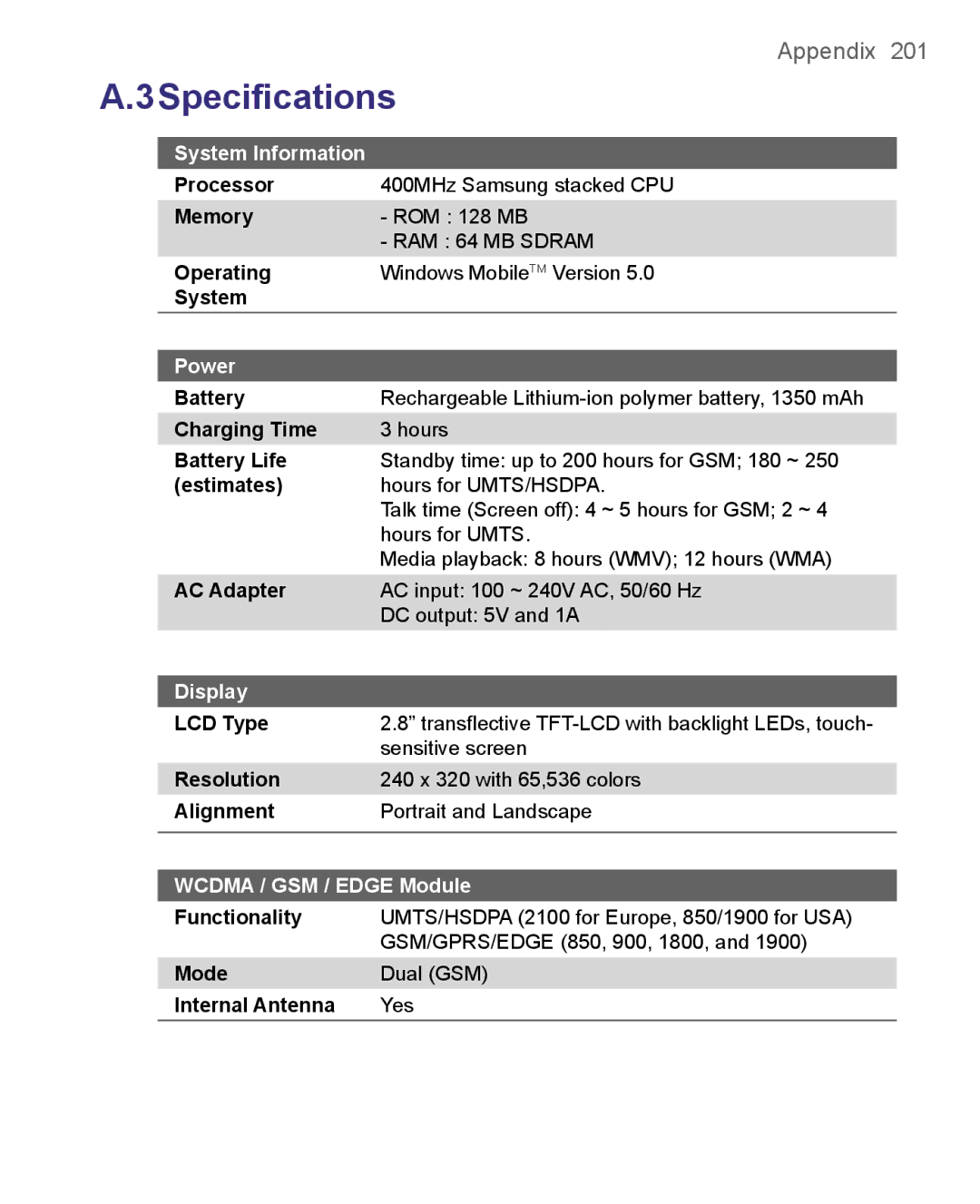 HTC 8500 user manual 3Specifications, System Information, Power, Display, Wcdma / GSM / Edge Module 