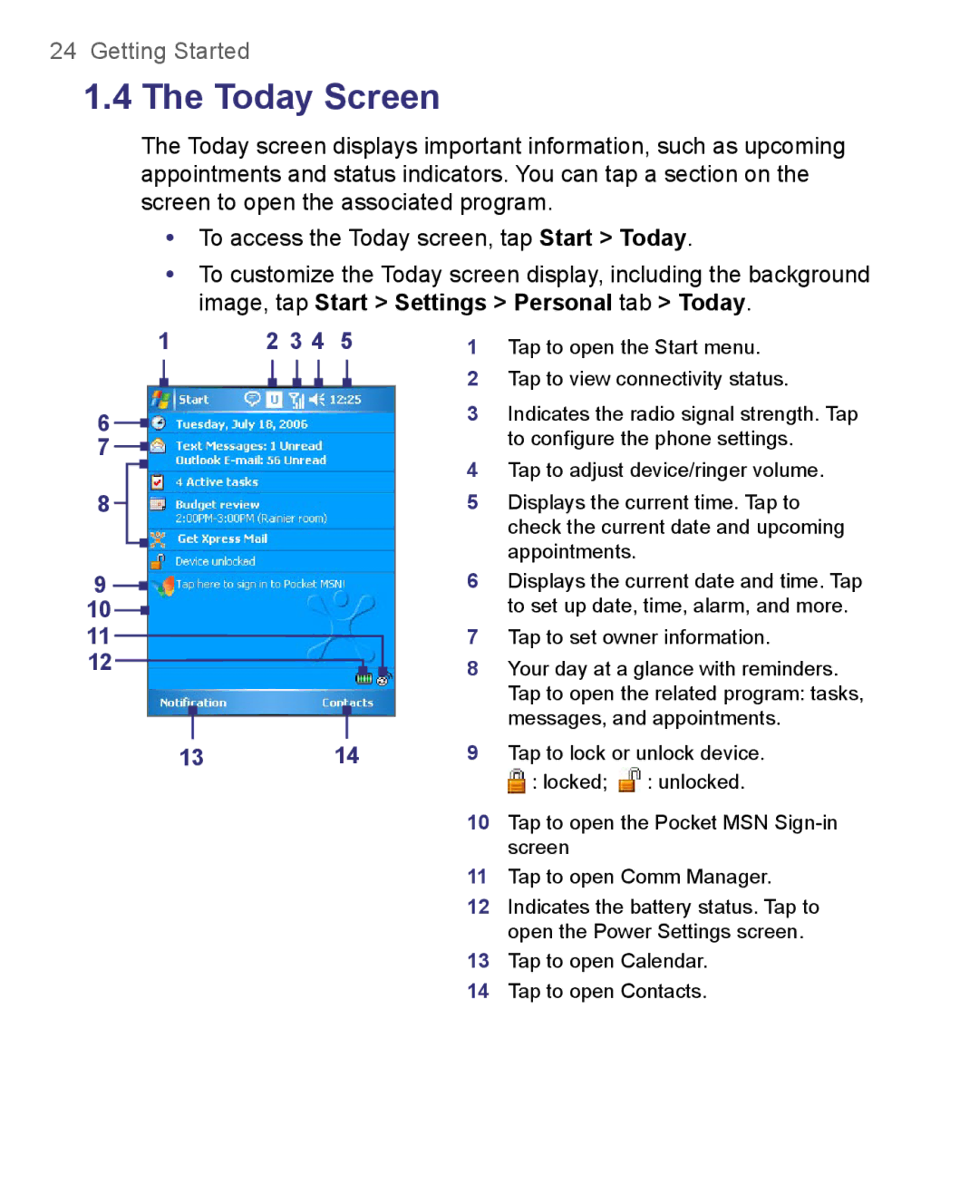 HTC 8500 user manual Today Screen 