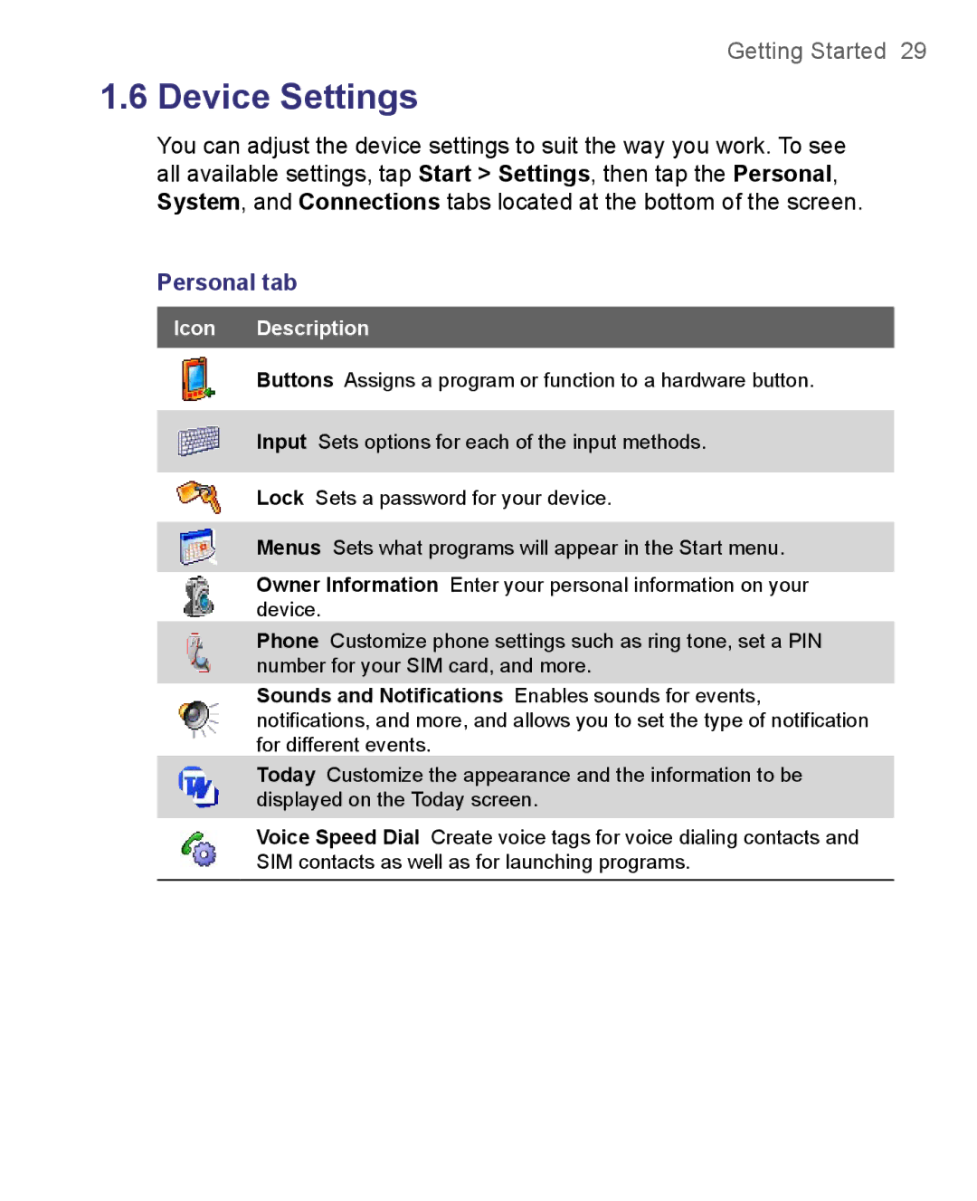 HTC 8500 user manual Device Settings, Personal tab 