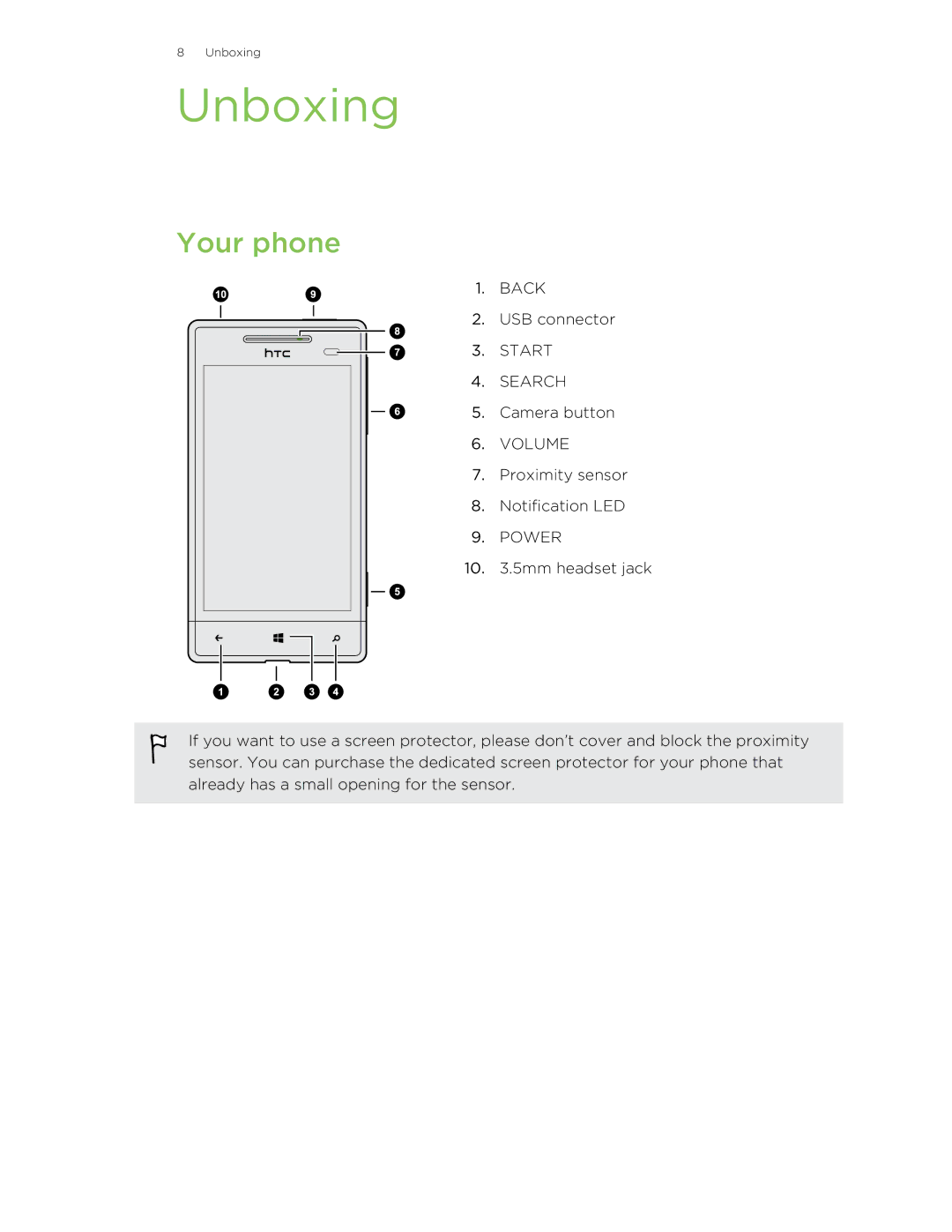 HTC 8S manual Unboxing, Your phone 