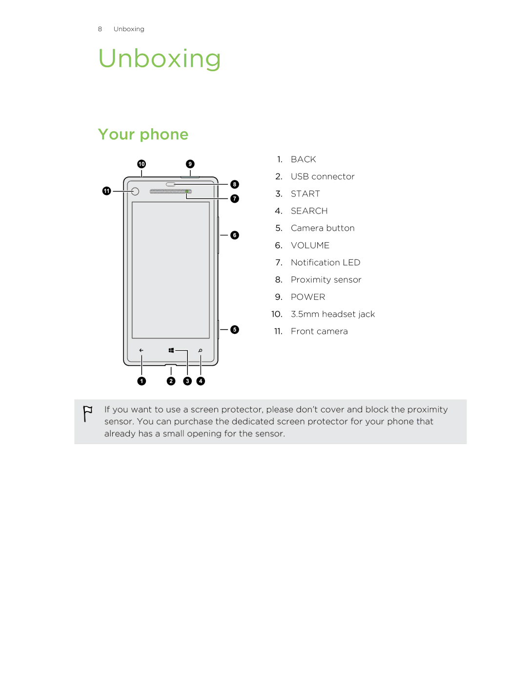 HTC 8X manual Unboxing, Your phone 