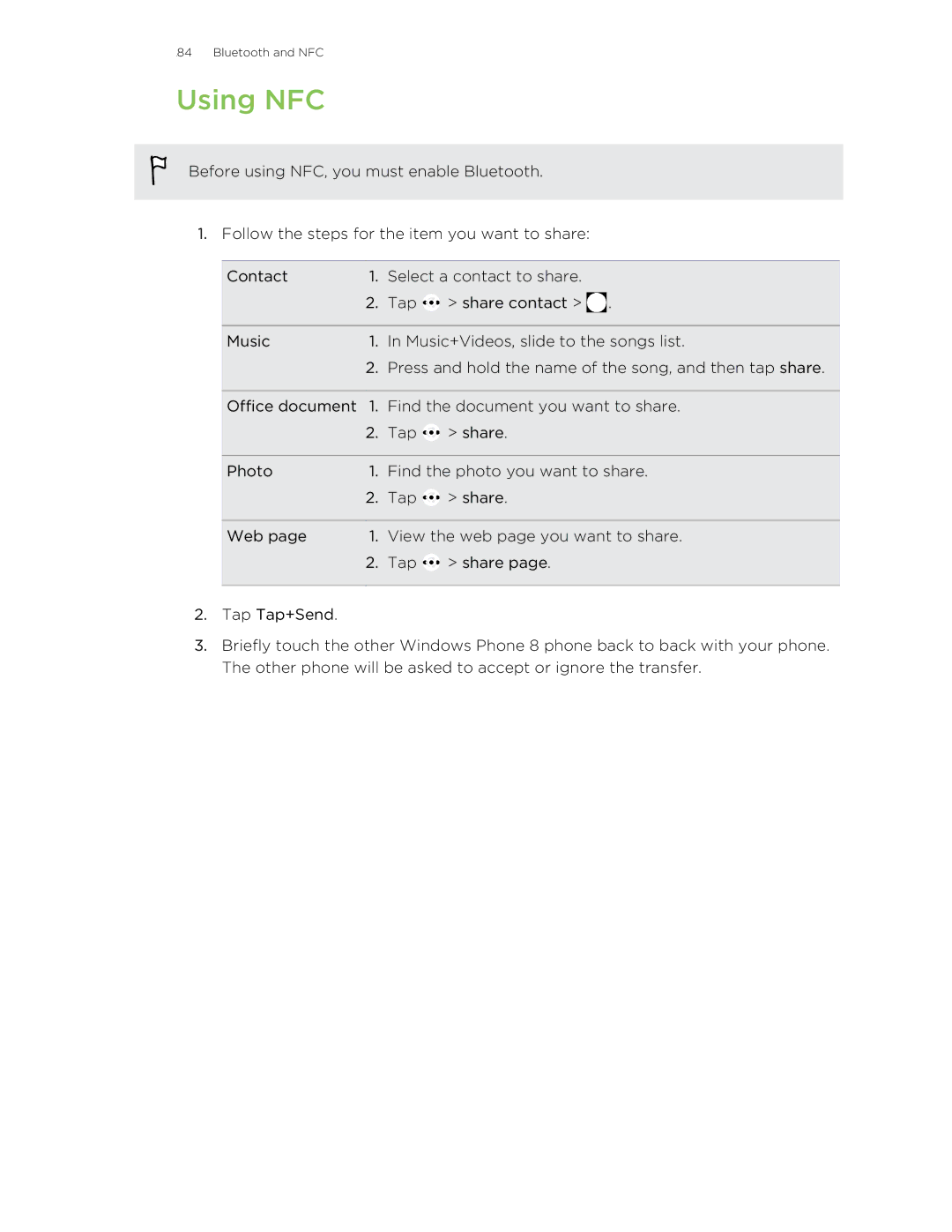 HTC 8X manual Using NFC 