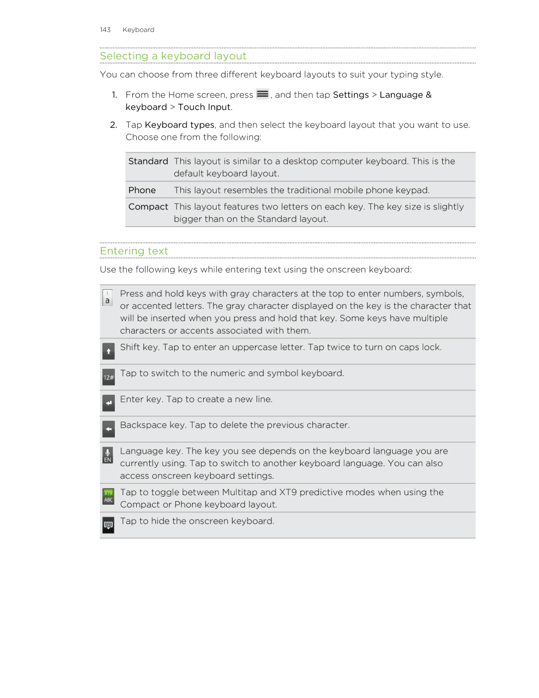 HTC 99HLR00100 manual Selecting a keyboard layout, Entering text 