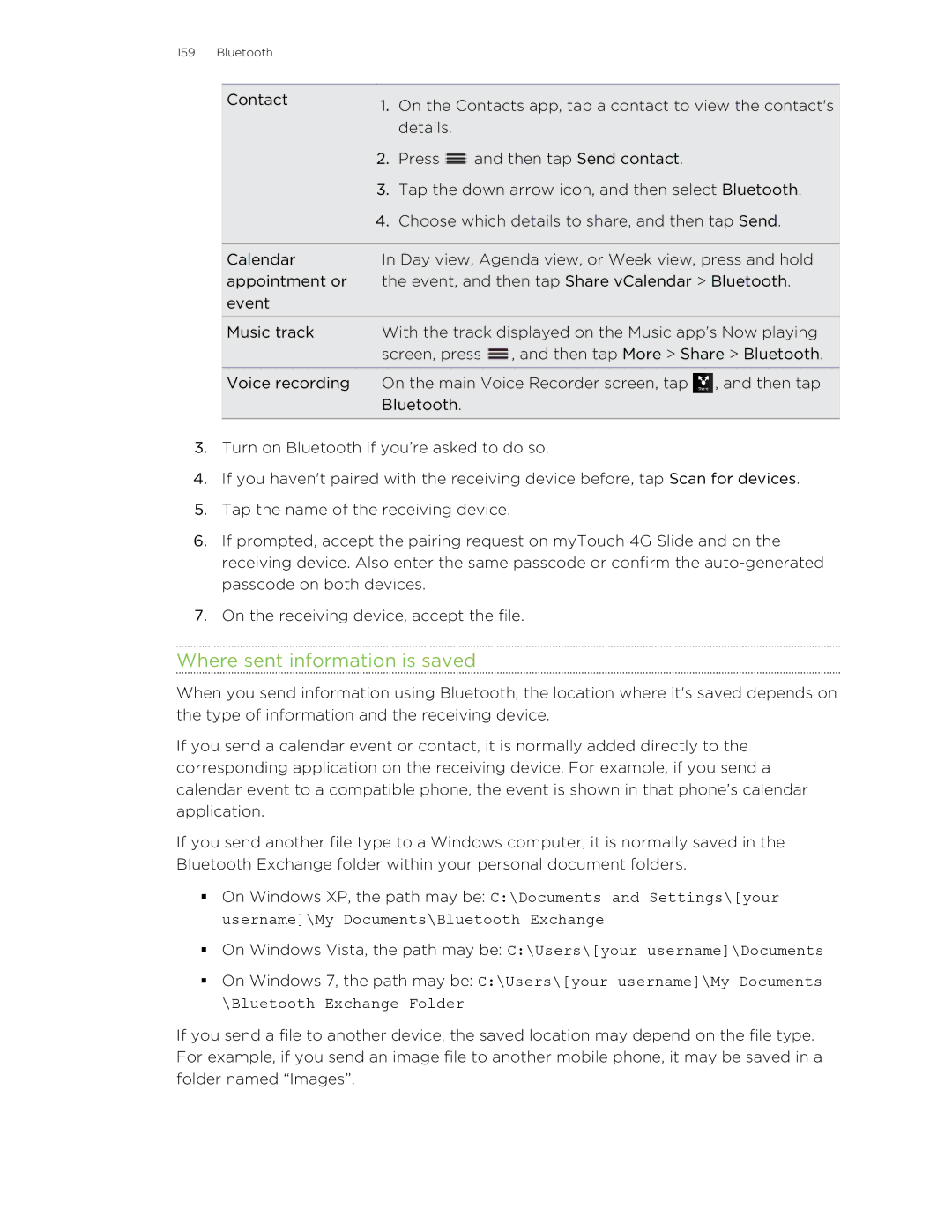 HTC 99HLR00100 manual Where sent information is saved 