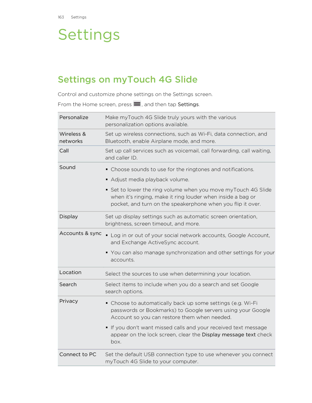 HTC 99HLR00100 manual Settings on myTouch 4G Slide 