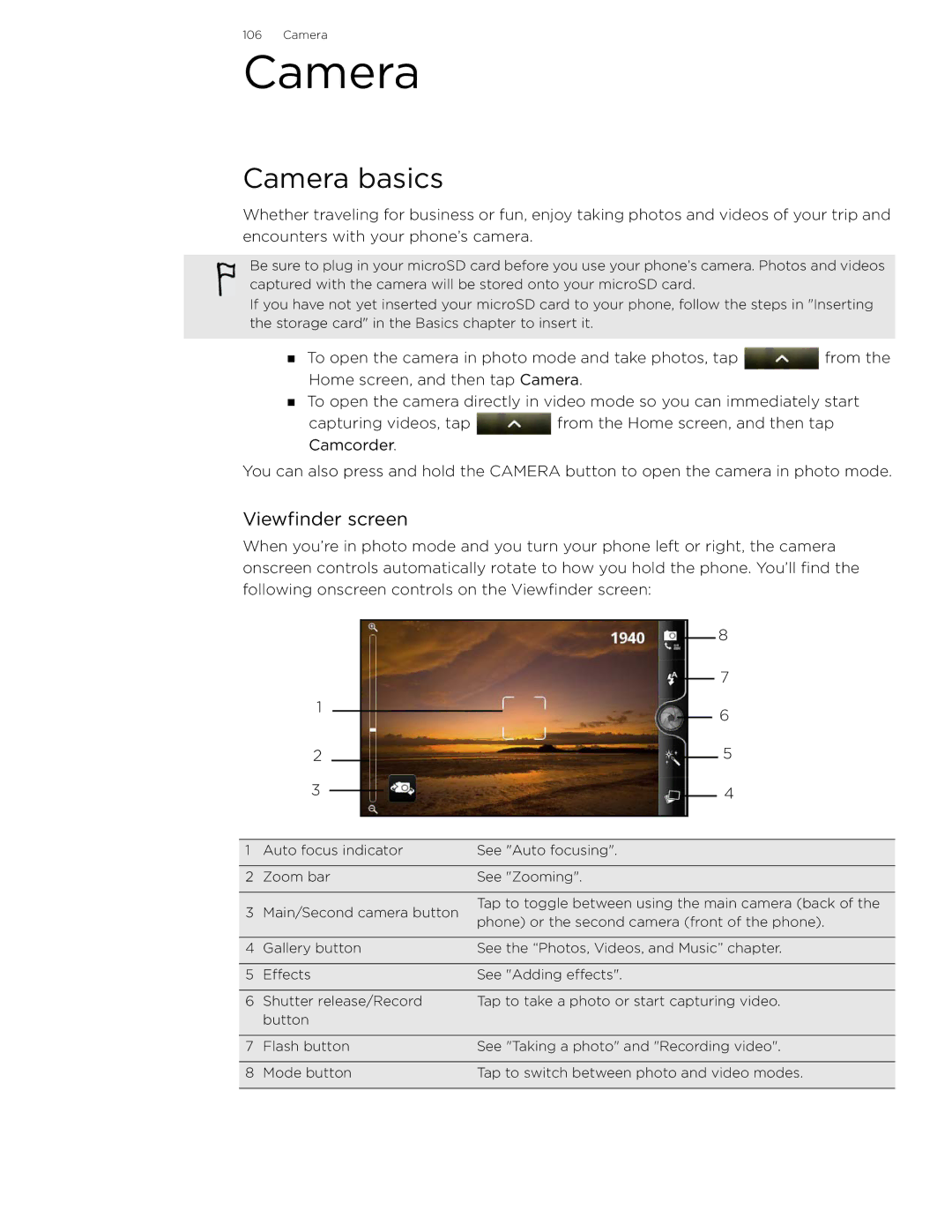 HTC 99HLR002-00 manual Camera basics, Viewfinder screen 