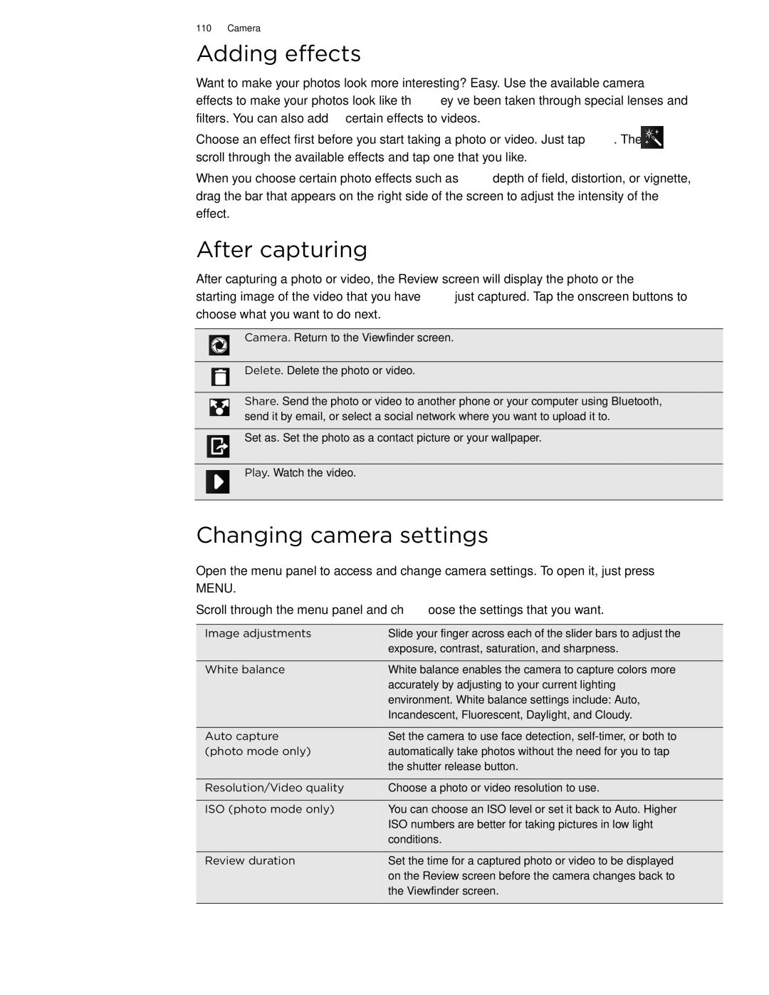 HTC 99HLR002-00 manual Adding effects, After capturing, Changing camera settings 