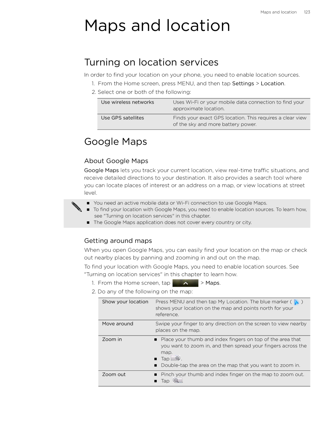 HTC 99HLR002-00 manual Maps and location, Turning on location services, About Google Maps, Getting around maps 