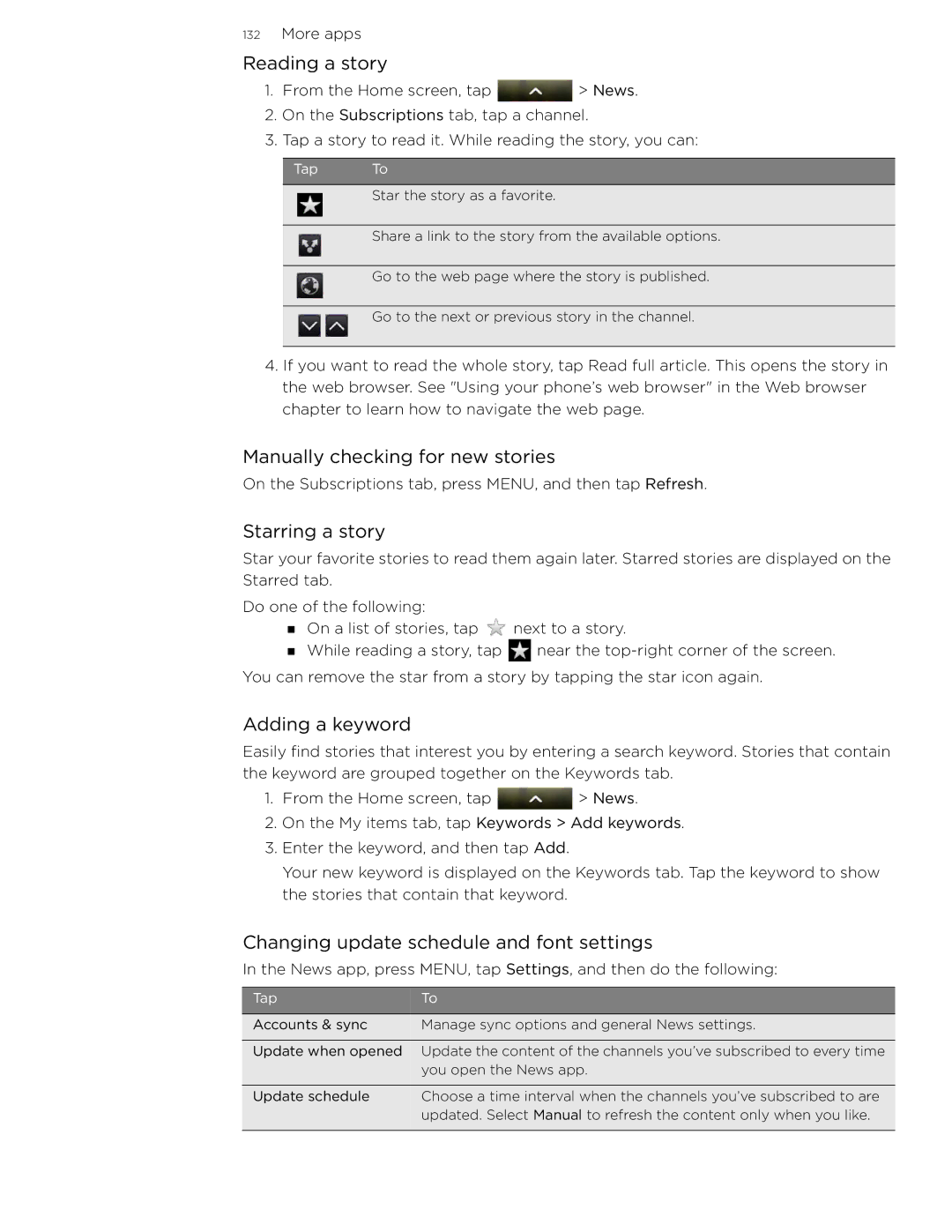 HTC 99HLR002-00 manual Reading a story, Manually checking for new stories, Starring a story, Adding a keyword 
