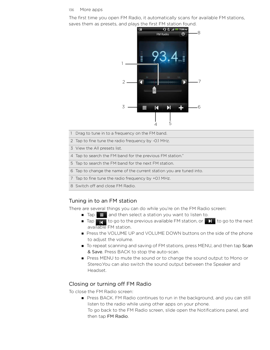 HTC 99HLR002-00 manual Tuning in to an FM station, Closing or turning off FM Radio 