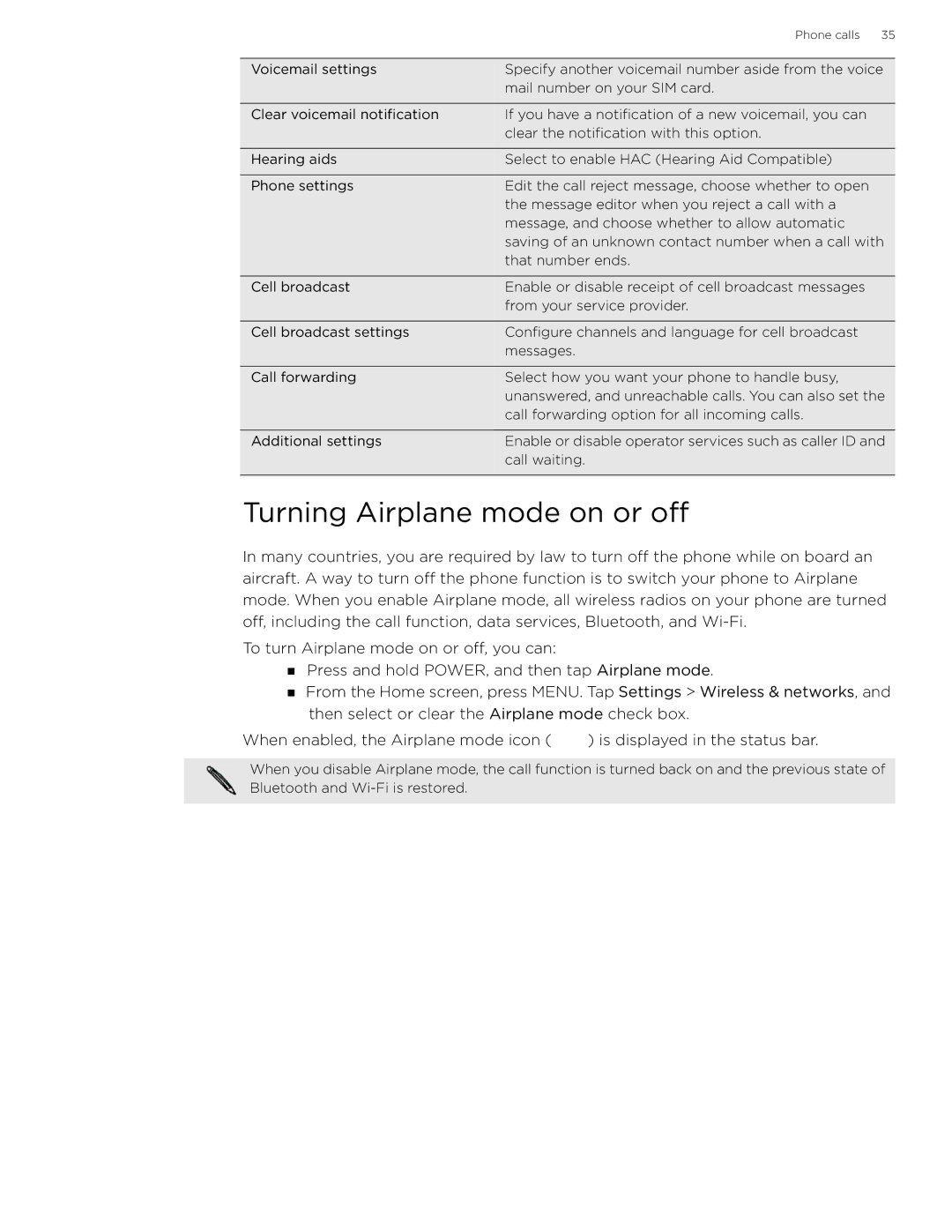 HTC 99HLR002-00 manual Turning Airplane mode on or off 