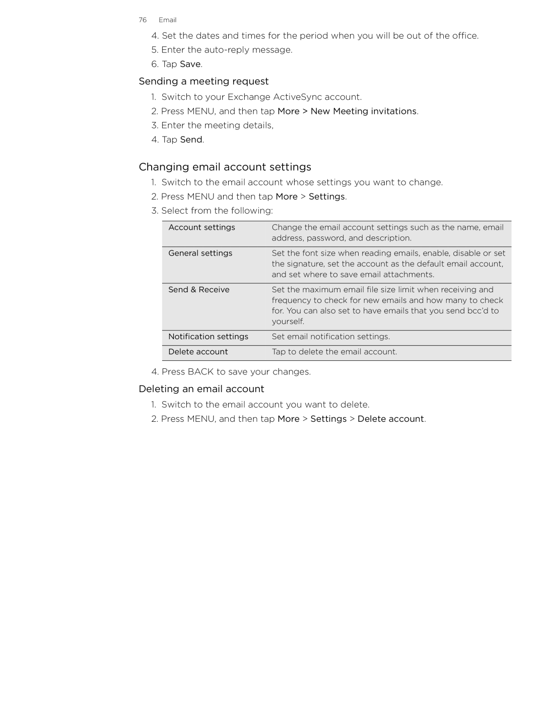 HTC 99HLR002-00 manual Changing email account settings, Sending a meeting request, Deleting an email account 