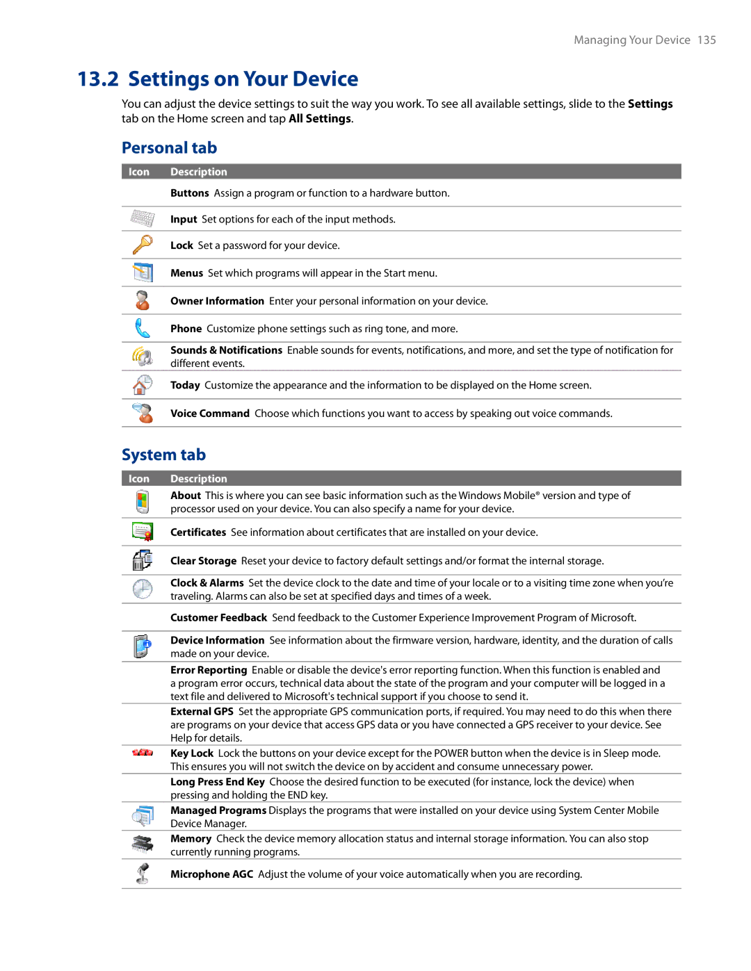 HTC AM171 manual Settings on Your Device, Personal tab, System tab 