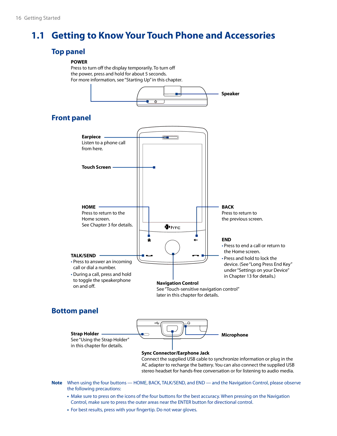 HTC AM171 manual Getting to Know Your Touch Phone and Accessories, Top panel, Front panel, Bottom panel 