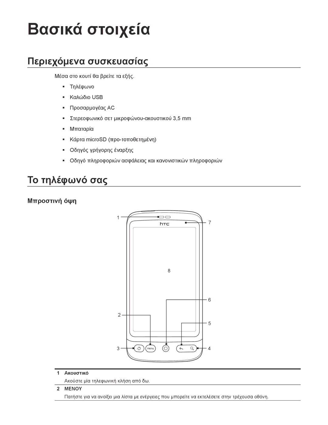 HTC Android 2.1 Βασικά στοιχεία, Περιεχόμενα συσκευασίας, Το τηλέφωνό σας, Μπροστινή όψη,  Κάρτα microSD προ-τοποθετημένη 