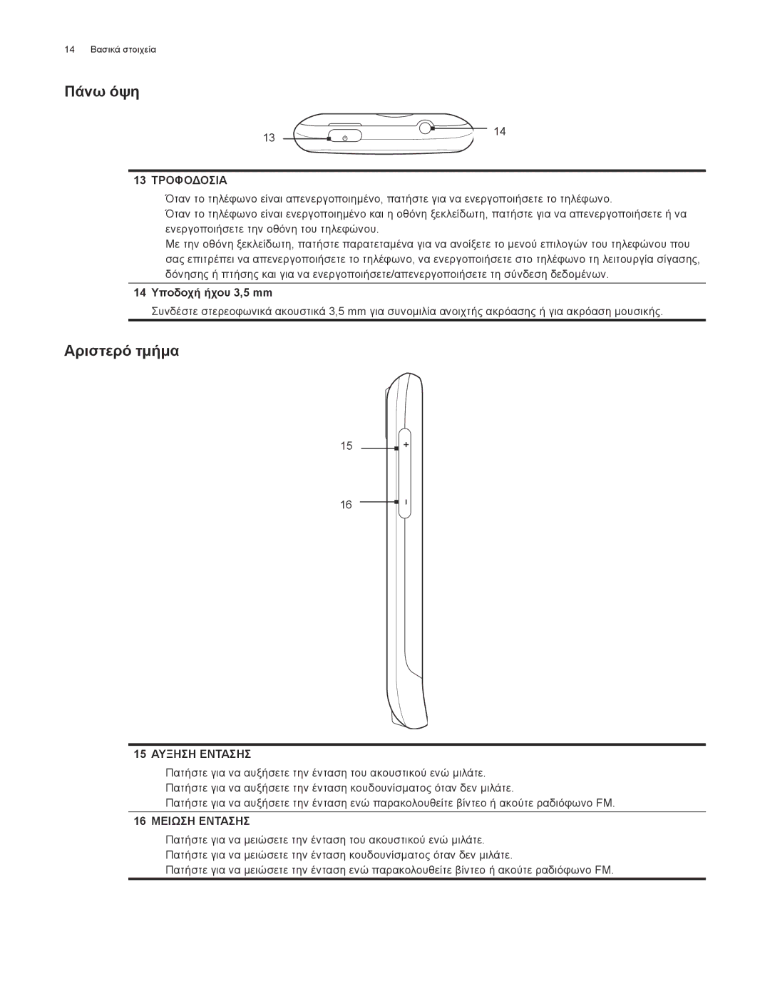 HTC Android 2.1 manual Πάνω όψη, Αριστερό τμήμα 