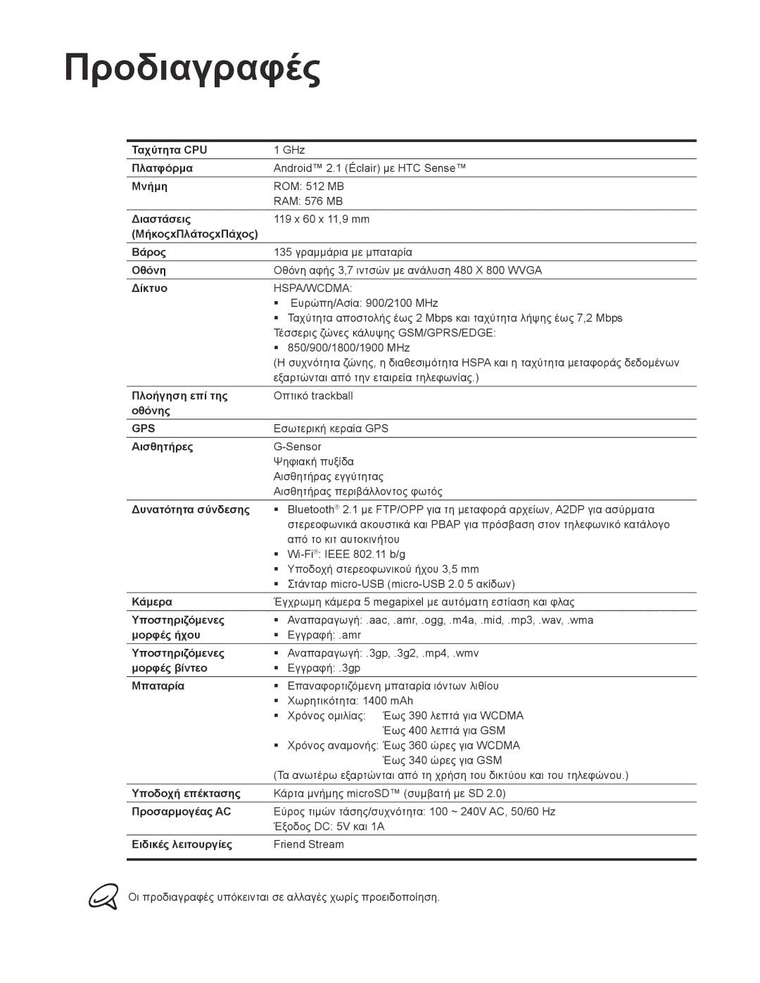 HTC Android 2.1 manual Προδιαγραφές, Δίκτυο 